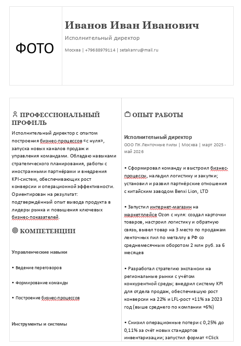 Стиль Б